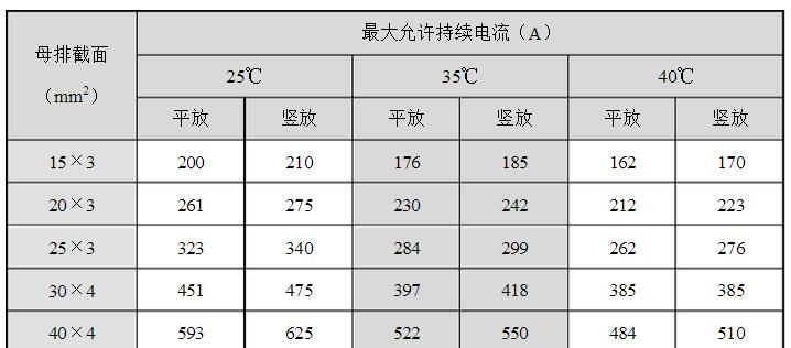 安徽得潤電氣技術(shù)有限公司，全國統(tǒng)一客服熱線：400-0551-777