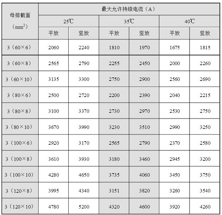 安徽得潤電氣技術(shù)有限公司，全國統(tǒng)一客服熱線：400-0551-777