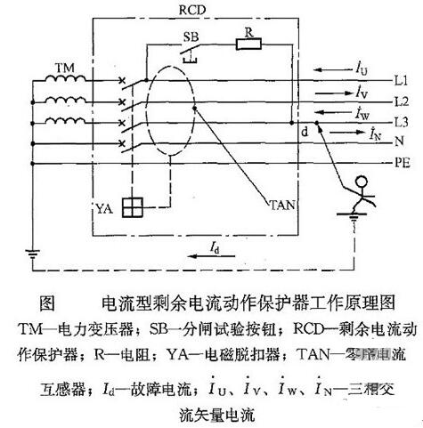 安徽得潤電氣技術(shù)有限公司，開關(guān)柜專業(yè)制造商，全國統(tǒng)一定制熱線：400-0551-777