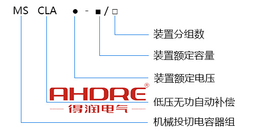 得潤電氣  低壓無功自動(dòng)補(bǔ)償柜  電話：400-0551-777