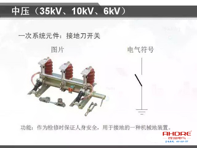 安徽得潤電氣 專注開關(guān)柜配電箱30年 電話：400-0551-777 QQ：3176885416 