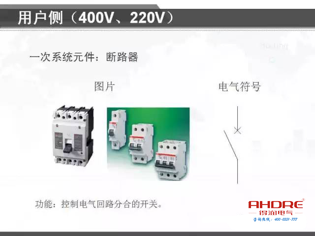 安徽得潤電氣 專注開關(guān)柜配電箱30年 電話：400-0551-777 QQ：3176885416 