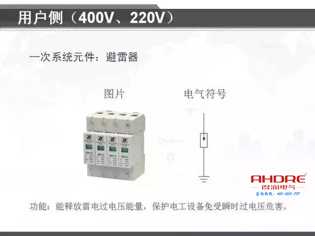 安徽得潤電氣 專注開關(guān)柜配電箱30年 電話：400-0551-777 QQ：3176885416 