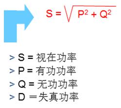 得潤電氣 無功補(bǔ)償 諧波治理 廠家 電話：400-0551-777 qq：3176885416