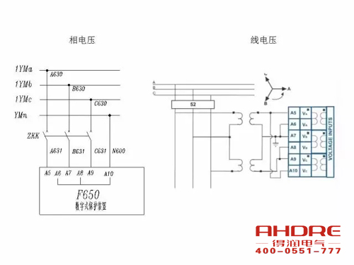 安徽得潤電氣 成套高壓開關(guān)柜 設(shè)計 生產(chǎn) 調(diào)試 廠家 電話：400-0551-777 qq：3176885416