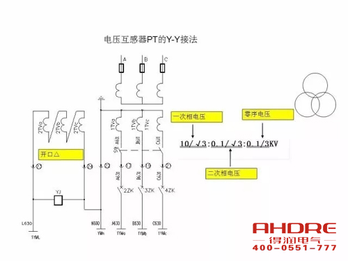 安徽得潤電氣 成套高壓開關(guān)柜 設(shè)計 生產(chǎn) 調(diào)試 廠家 電話：400-0551-777 qq：3176885416