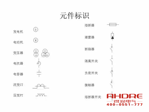 安徽得潤電氣 成套高壓開關(guān)柜 設(shè)計 生產(chǎn) 調(diào)試 廠家 電話：400-0551-777 qq：3176885416