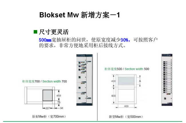 得潤(rùn)電氣 Blokset低壓開關(guān)柜　咨詢熱線：400-128-7988