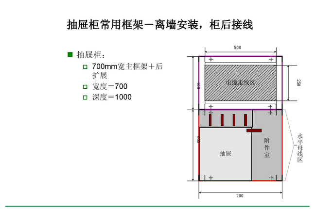 得潤(rùn)電氣 Blokset低壓開關(guān)柜　咨詢熱線：400-128-7988