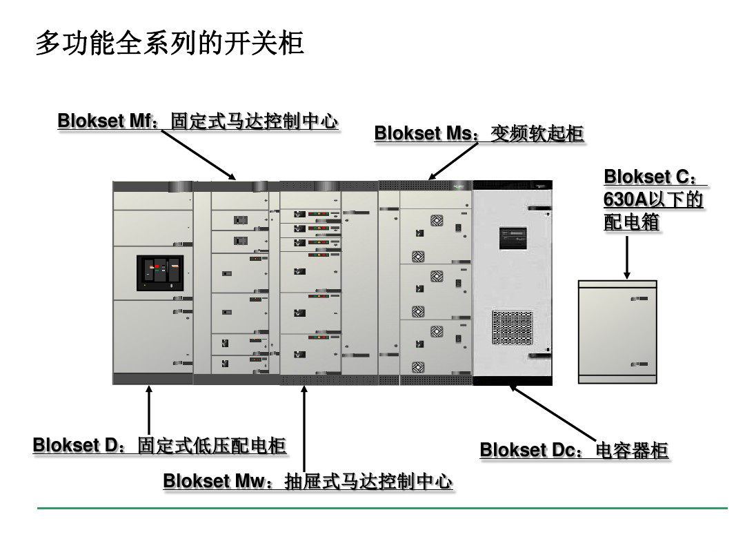 安徽得潤電氣 blokset 低壓配電柜 廠家 報(bào)價(jià) 電話：400-0551-777 qq：3176885416