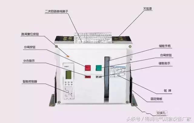 安徽得潤電氣 成套高低壓 配電柜 廠家 電話：400-0551-777 qq：3176885416