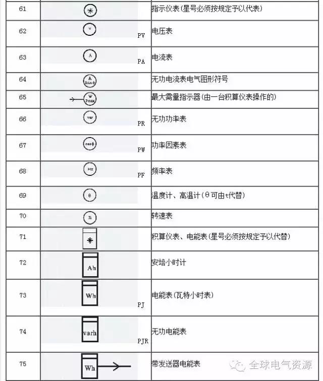 得潤(rùn)電氣 開關(guān)柜廠家 電話：400-0551-777 qq：3176885416