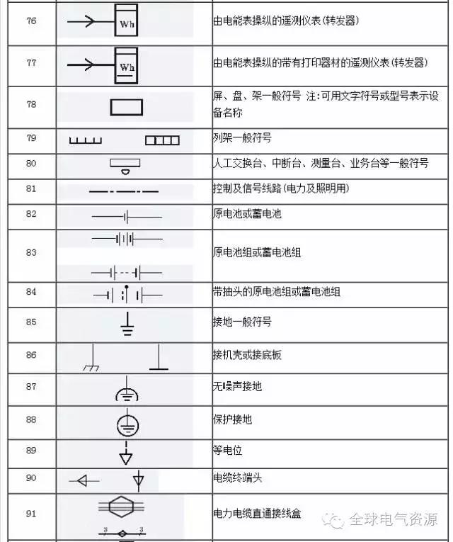 得潤(rùn)電氣 開關(guān)柜廠家 電話：400-0551-777 qq：3176885416