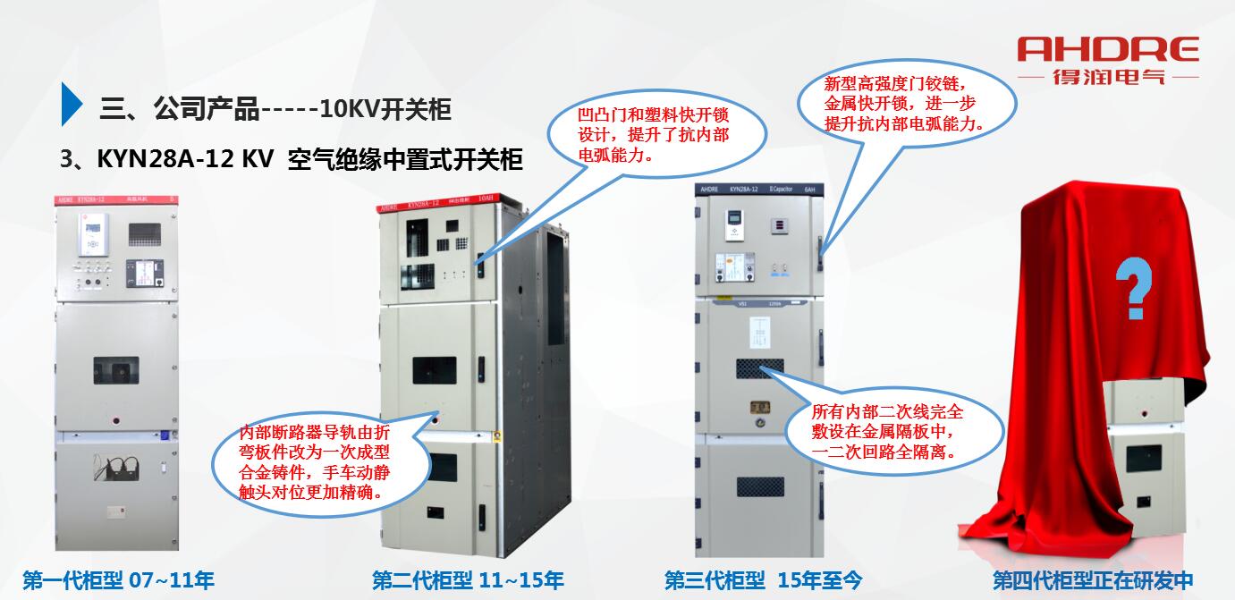 10KV配電柜，咨詢熱線：400-128-7988