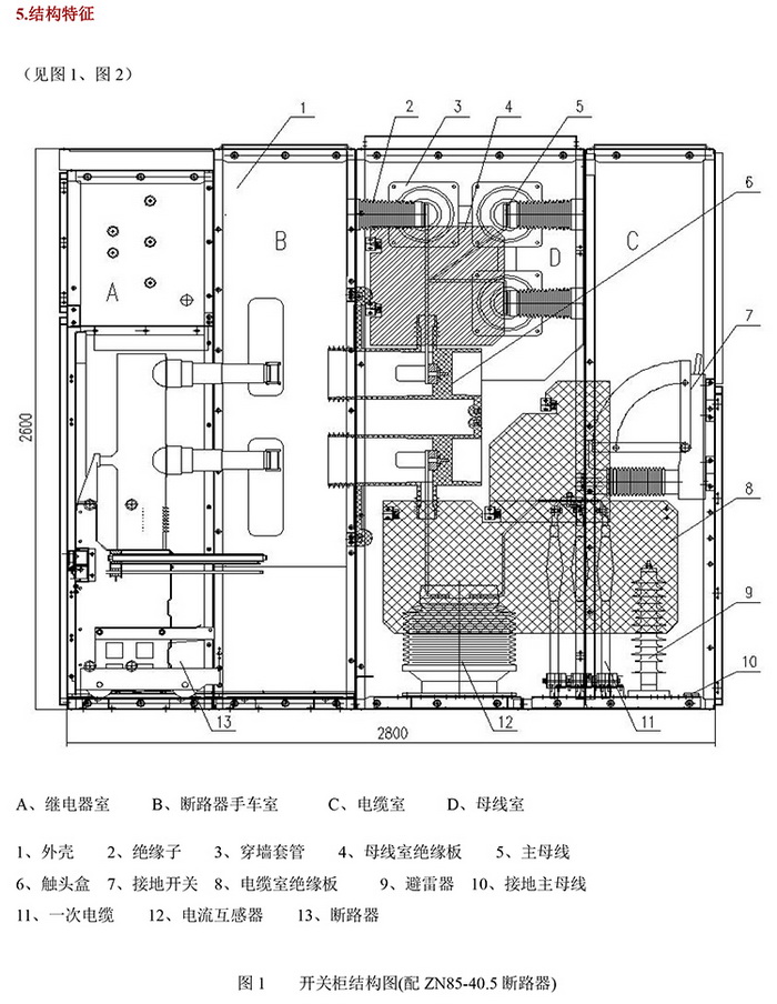 35KV高壓開(kāi)關(guān)柜　咨詢熱線：400-128-7988