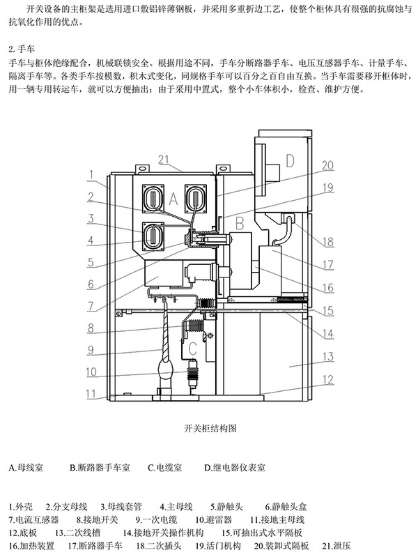 10KV高壓開關(guān)柜　咨詢熱線：400-128-7988