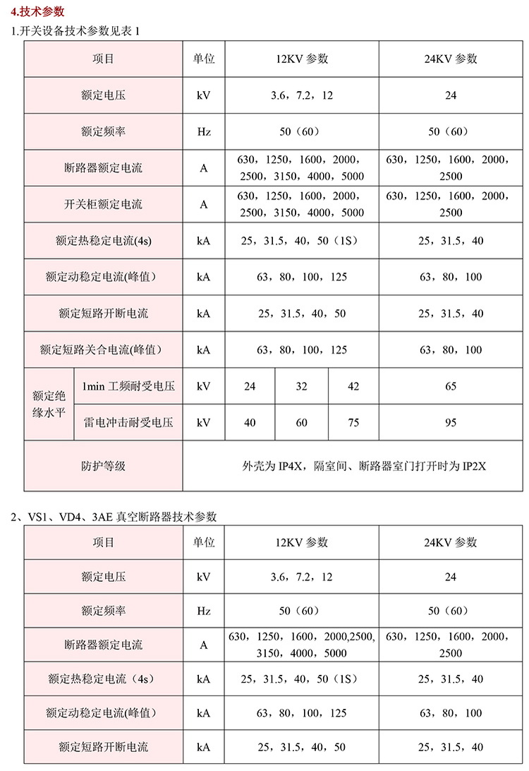 20KV開關(guān)柜，10KV開關(guān)柜，6KV開關(guān)柜　400-128-7988