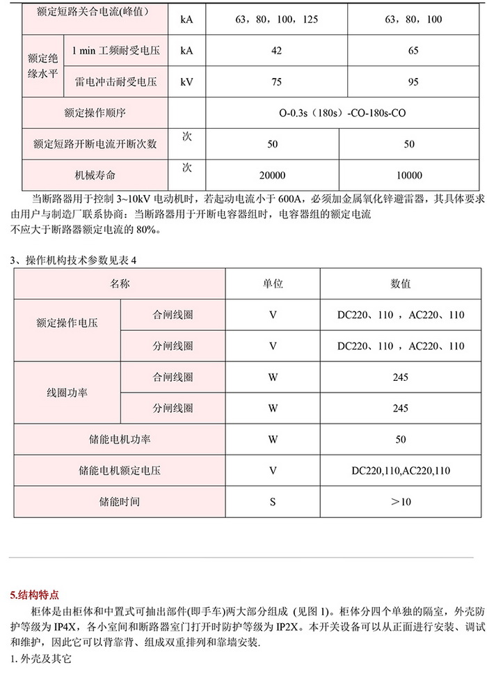 20KV開關(guān)柜，10KV開關(guān)柜，6KV開關(guān)柜　400-128-7988