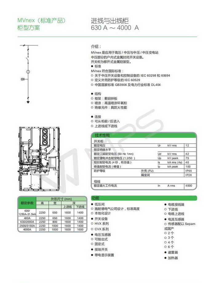 得潤電氣 400-128-7988