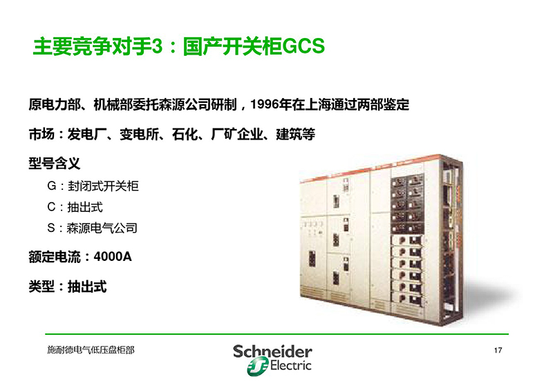 施耐德與各品牌低壓柜柜形比較-18.jpg