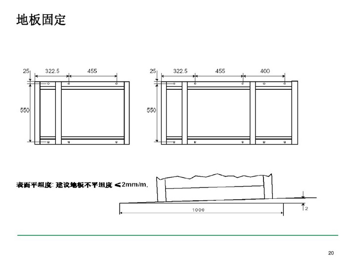 施耐德BLOKSET低壓柜選型講述_page-0020_調(diào)整大小.jpg