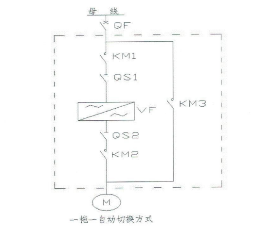 自動(dòng)旁路柜原理圖