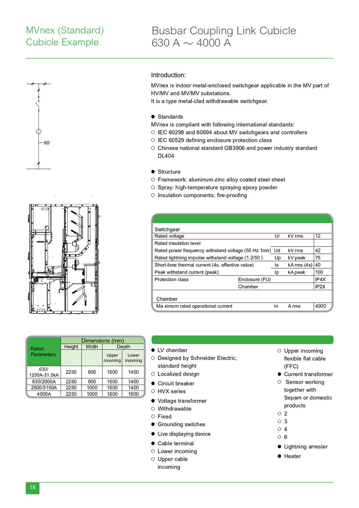 Schneider MV Switchgear_page-0022.jpg