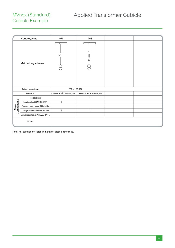 Schneider MV Switchgear_page-0031.jpg