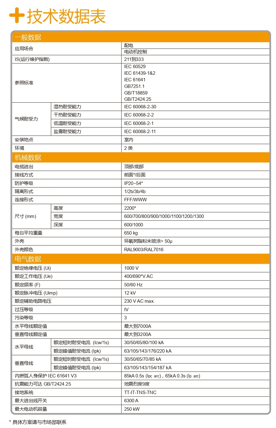 施耐德Blokset低壓柜技術(shù)參數(shù) 得潤(rùn)電氣提供