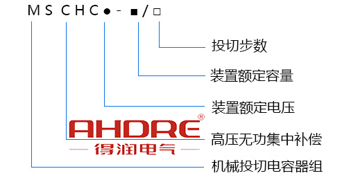 開關柜關于電容補償?shù)乃膫€知識點