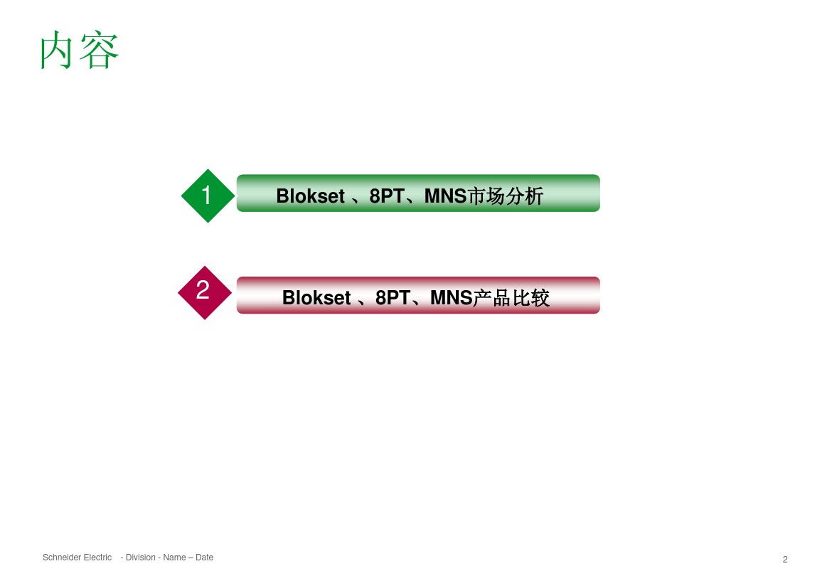 低壓開關(guān)柜Blokset、8PT、MNS的產(chǎn)品比較